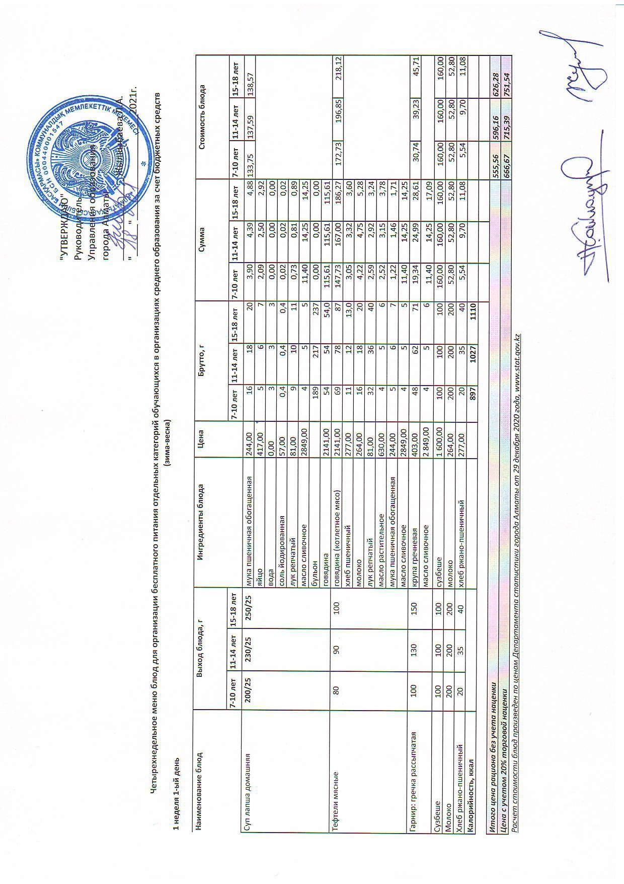 Меню (зима-весна) на 2021 год