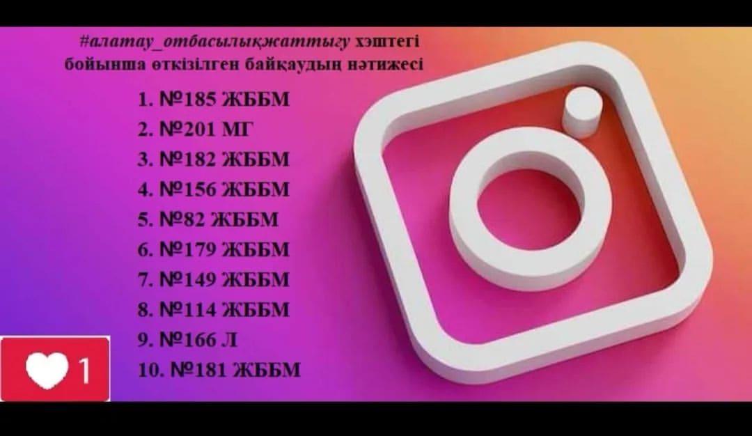 Аудандық «Таңғы отбасылық жаттығу» челендж байқауы қорытындысы