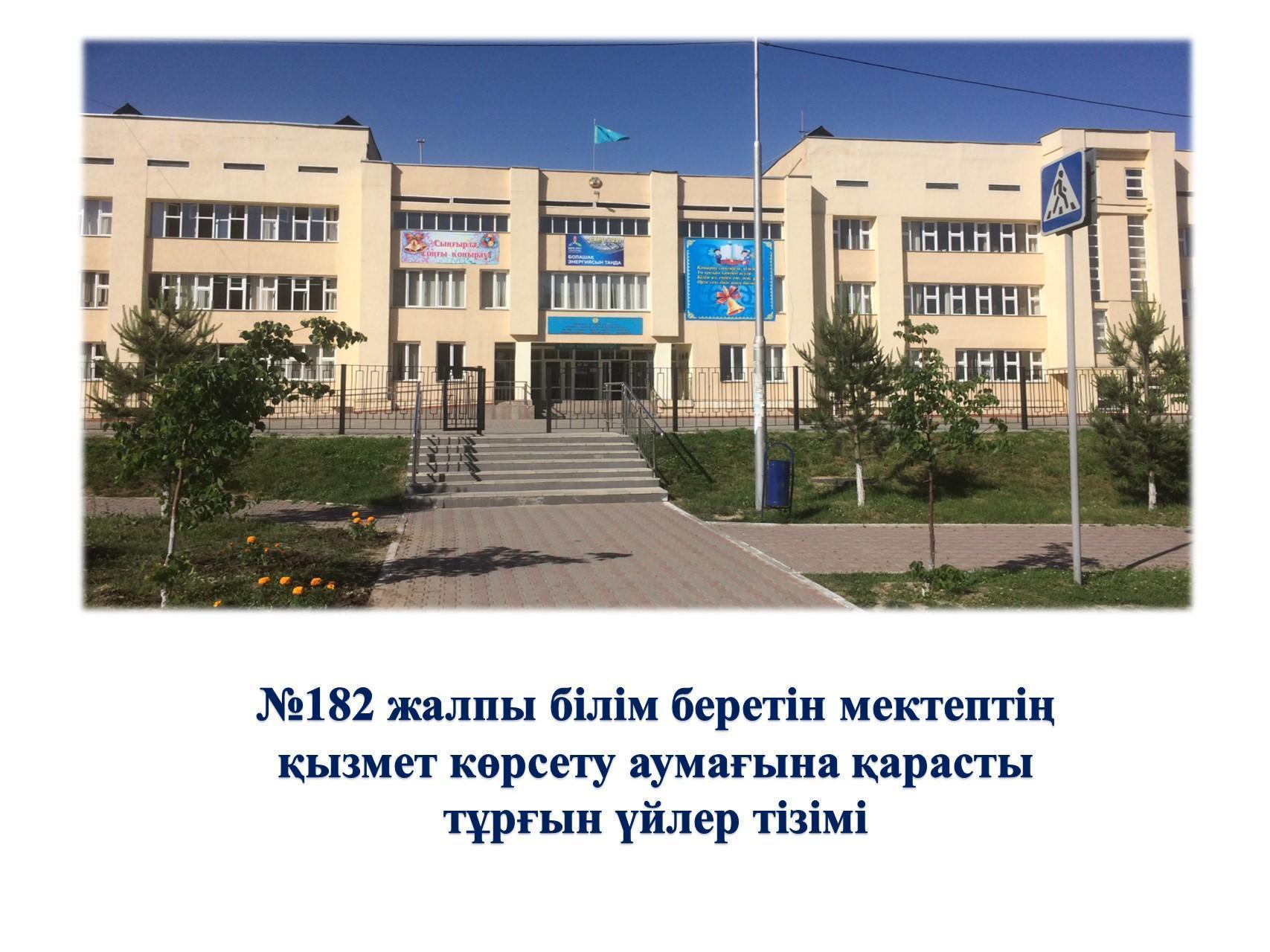 №182 жалпы білім беретін мектептің қызмет көрсету аумағына қарасты тұрғын үйлер тізімі