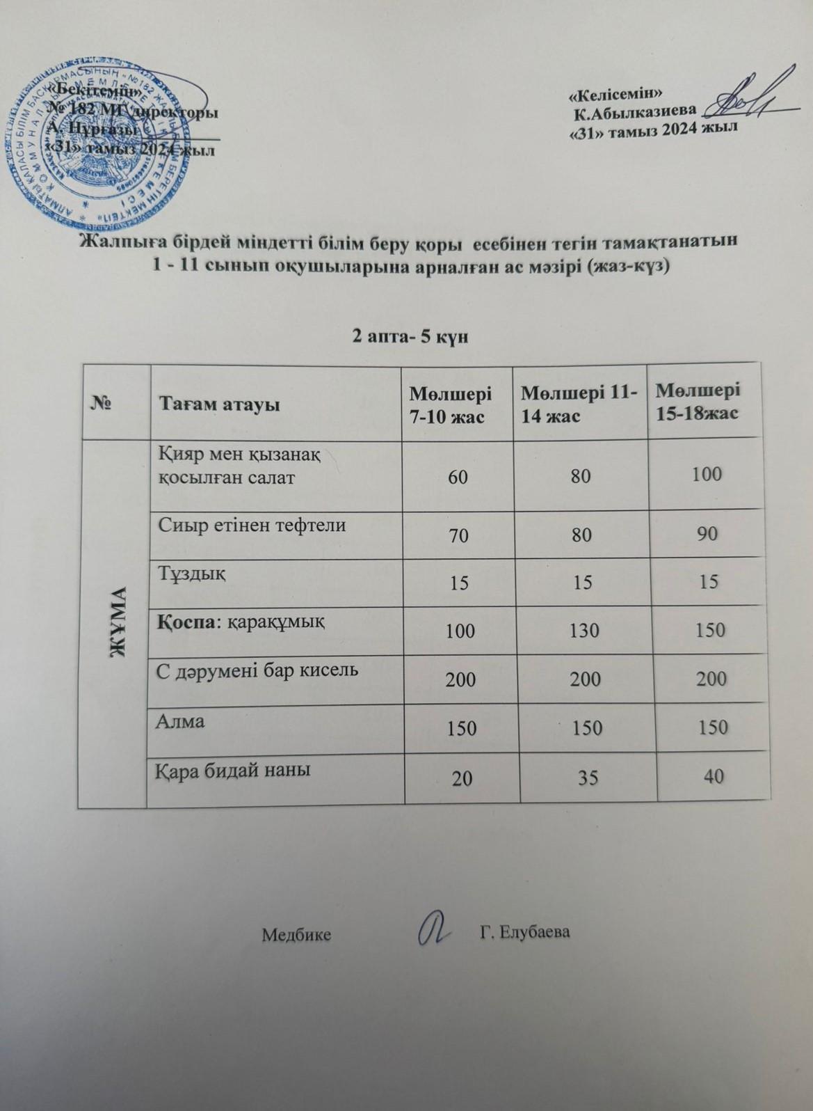 Ас мәзірі 5-күн