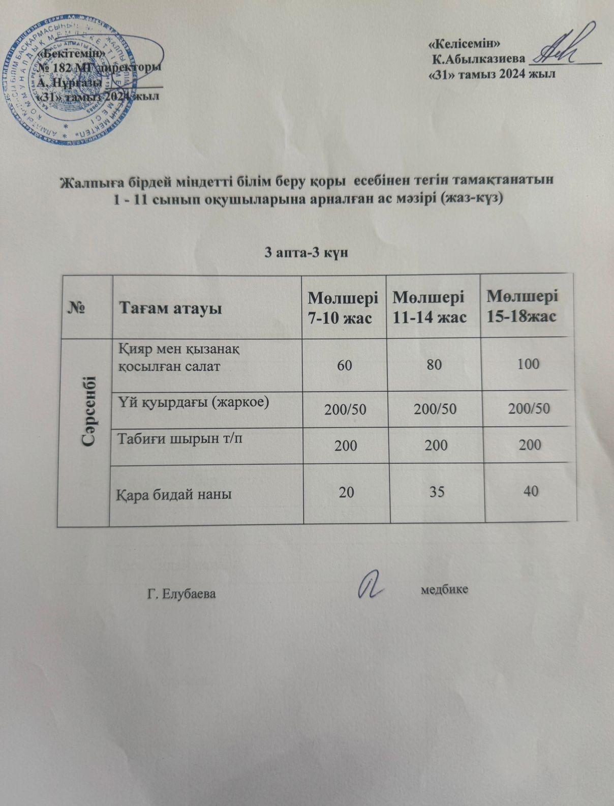 Ас мәзірі 3-күн