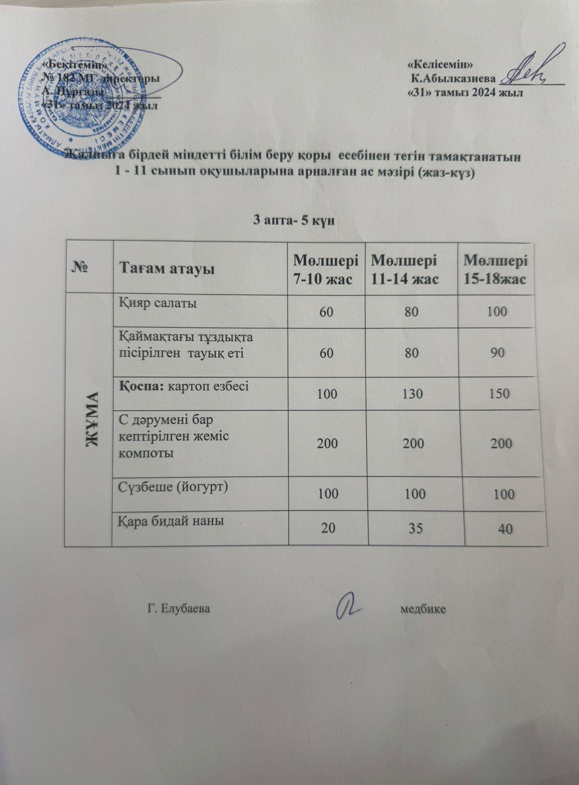 Ас мәзірі 5-күн