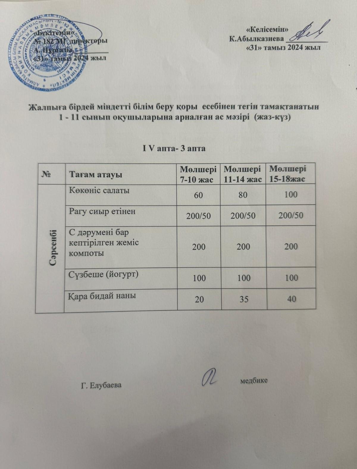 Ас мәзірі 3-күн