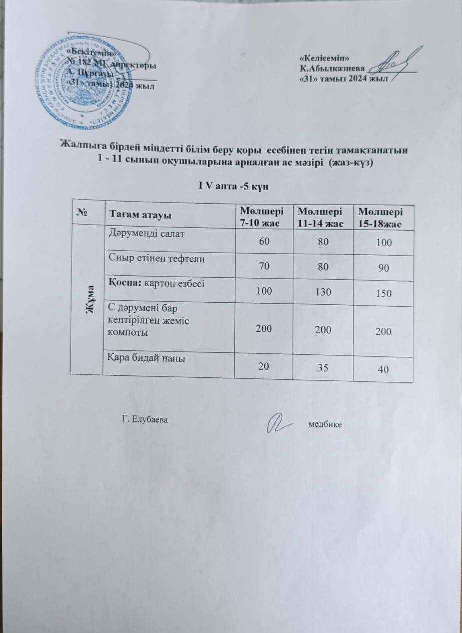 Ас мәзірі 5-күн