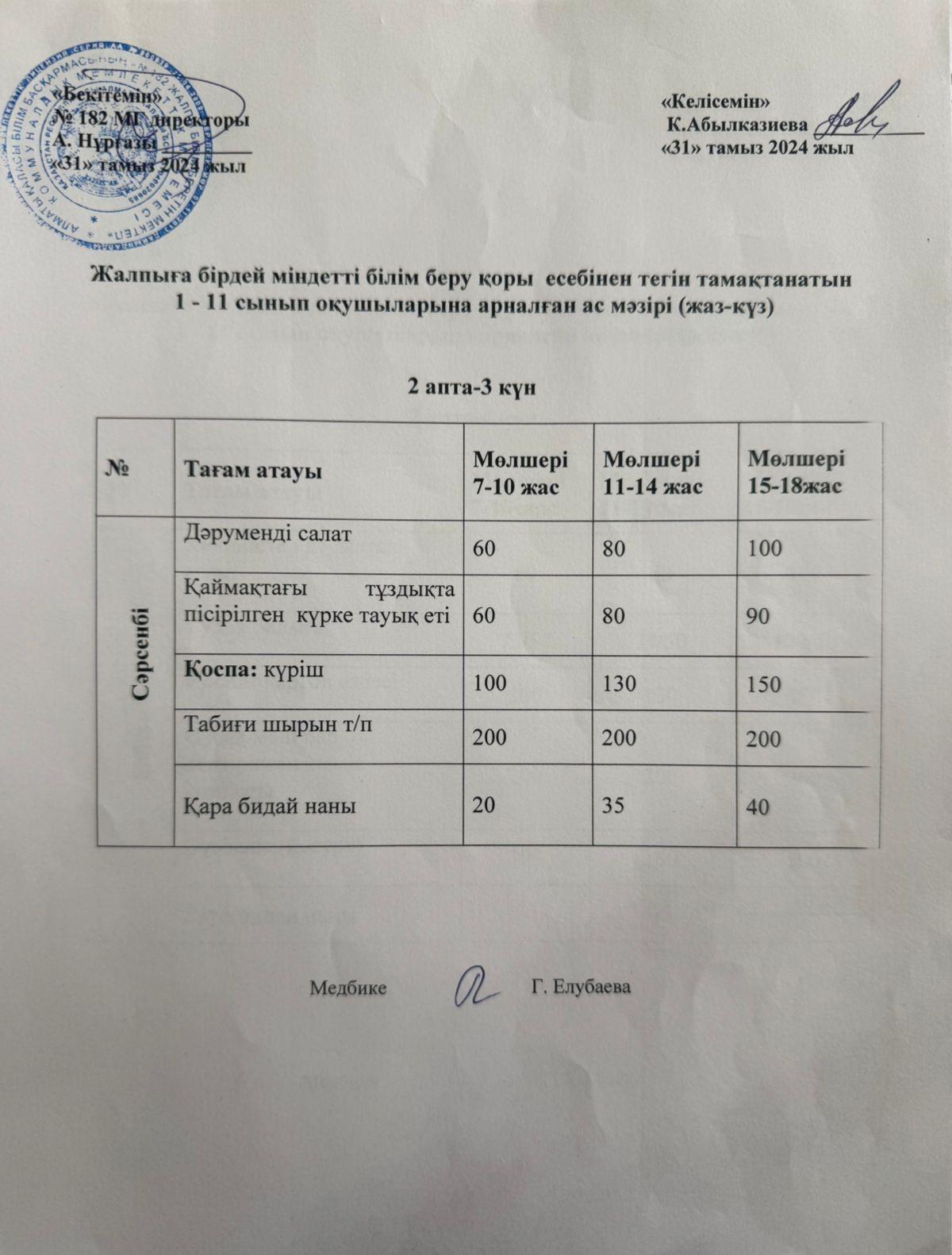 Ас мәзірі 3-күн