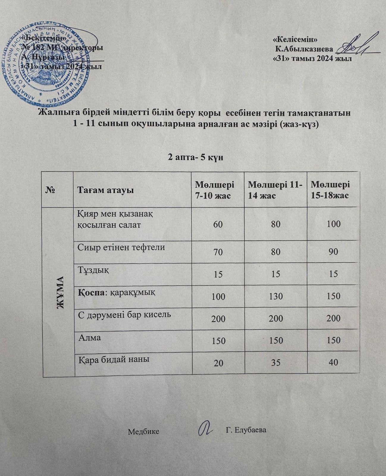 Ас мәзірі 2 апта 5 күн