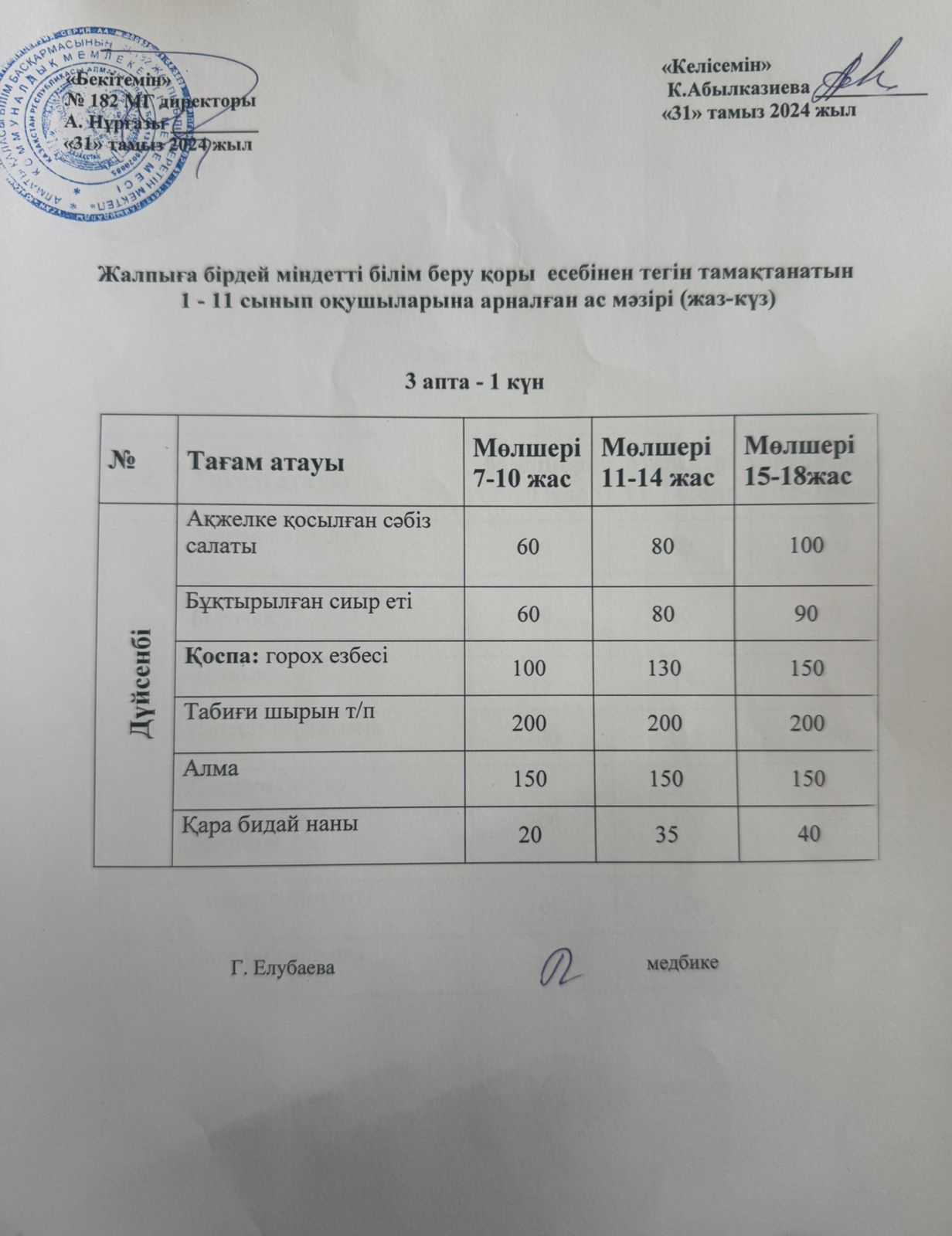 Ас мәзірі 3 апта 1 күн