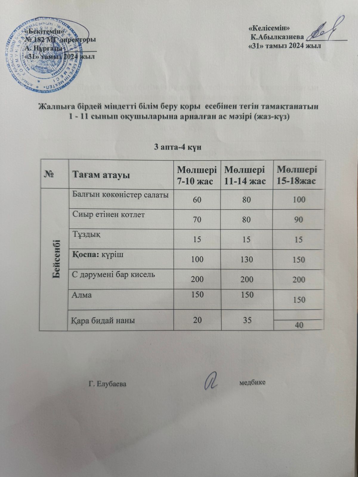 Ас мәзірі 3 апта 4 күн