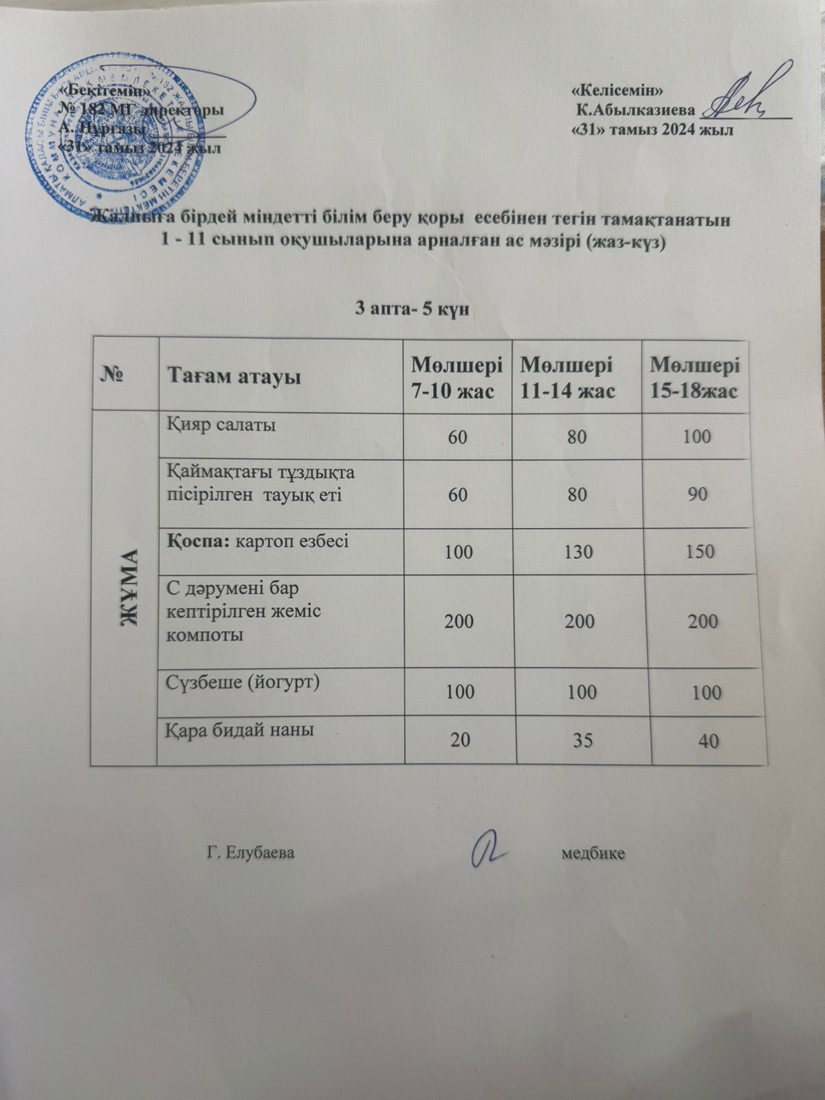 Ас мәзірі 3 апта 5 күн