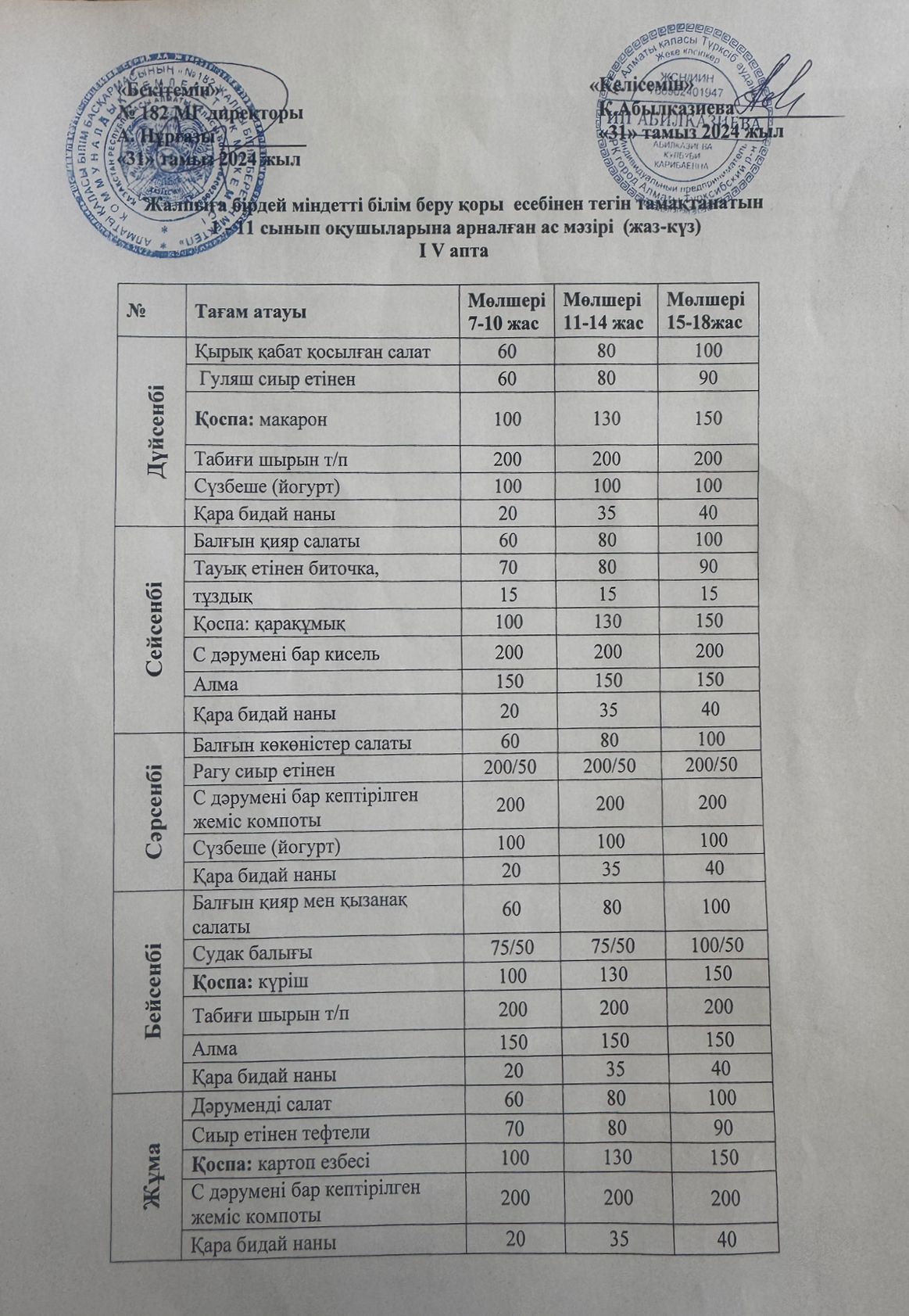 Ас мәзірі 4 апта
