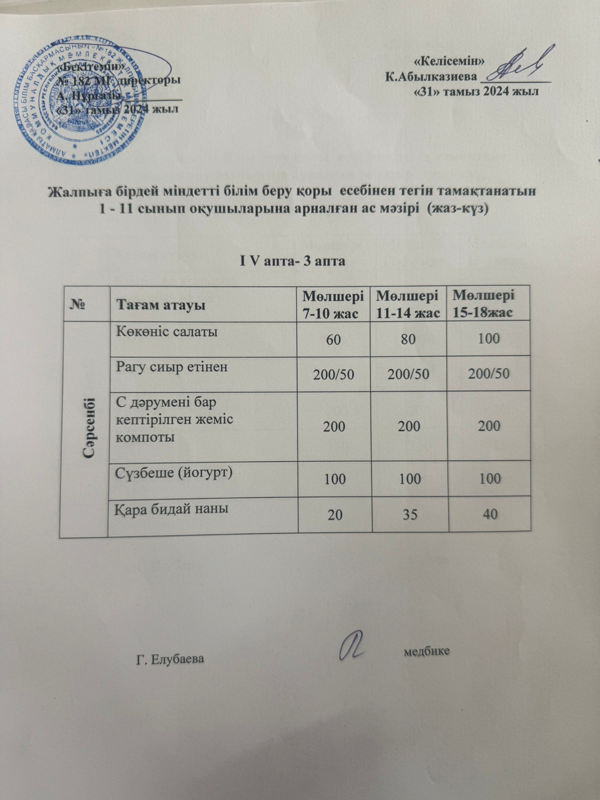 Ас мәзірі 4 апта 3 күн