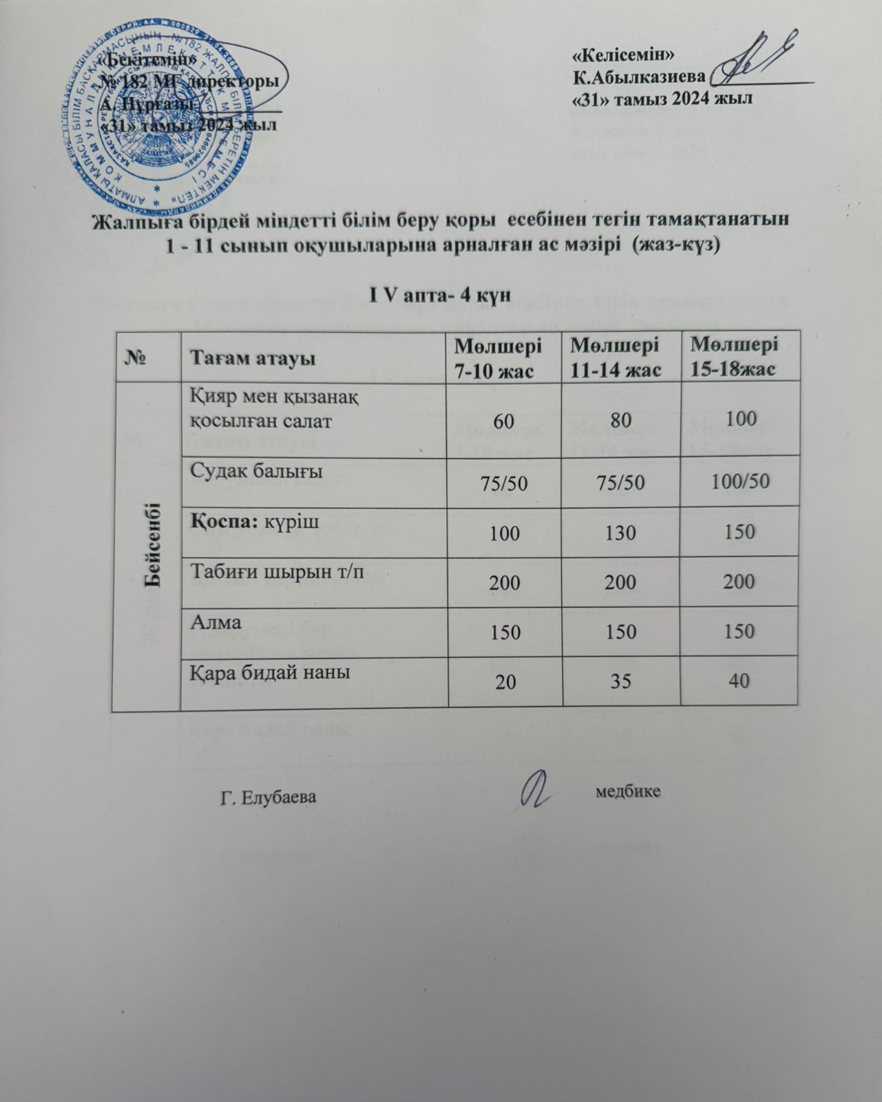 Ас мәзірі 4 апта 4 күн