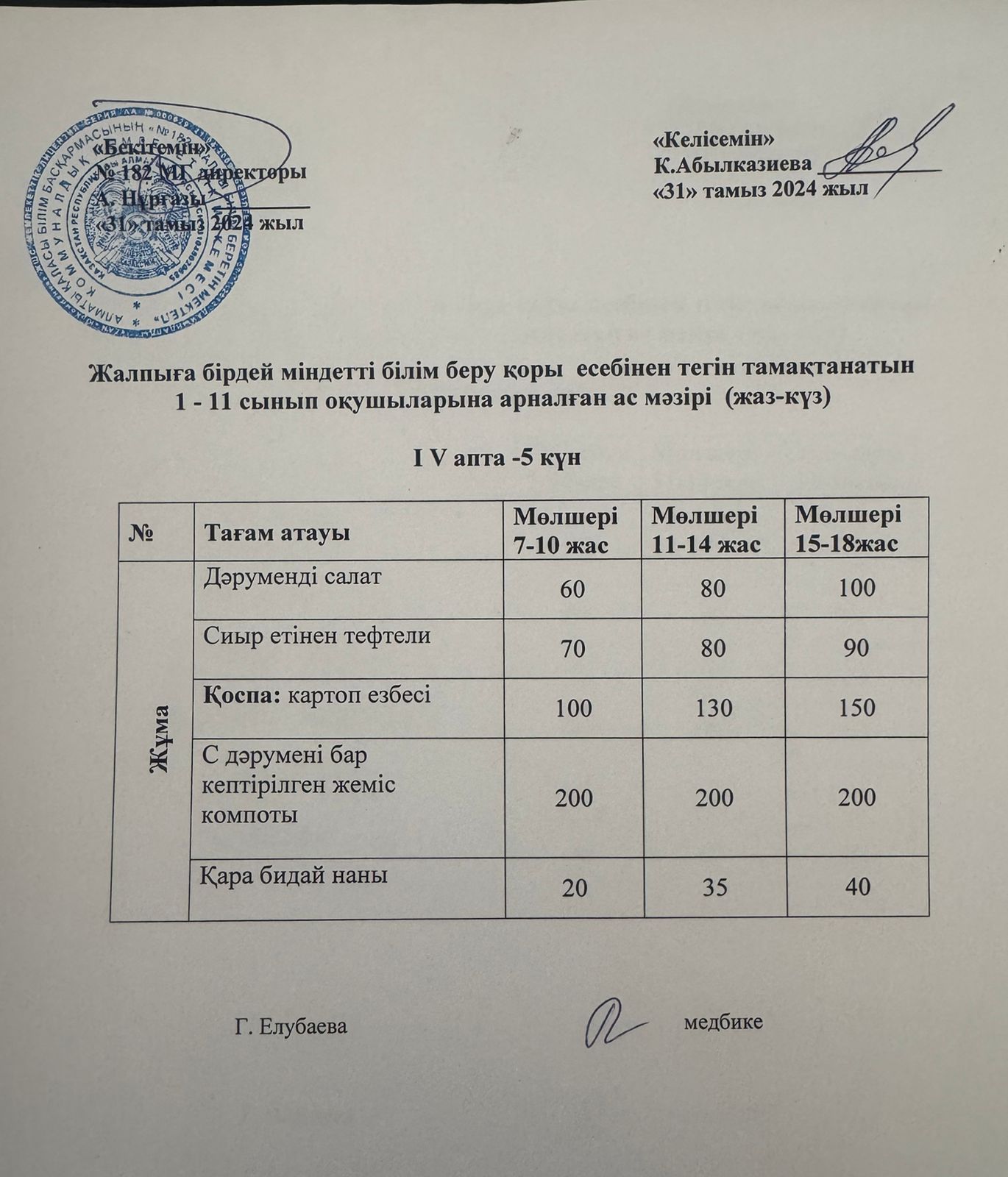 Ас мәзірі 4 апта 5 күн