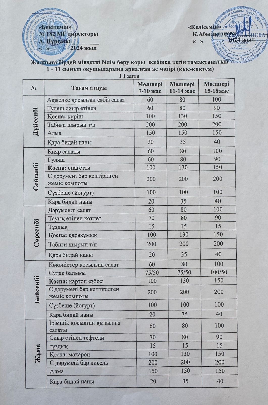 Ас мәзірі 2 апта