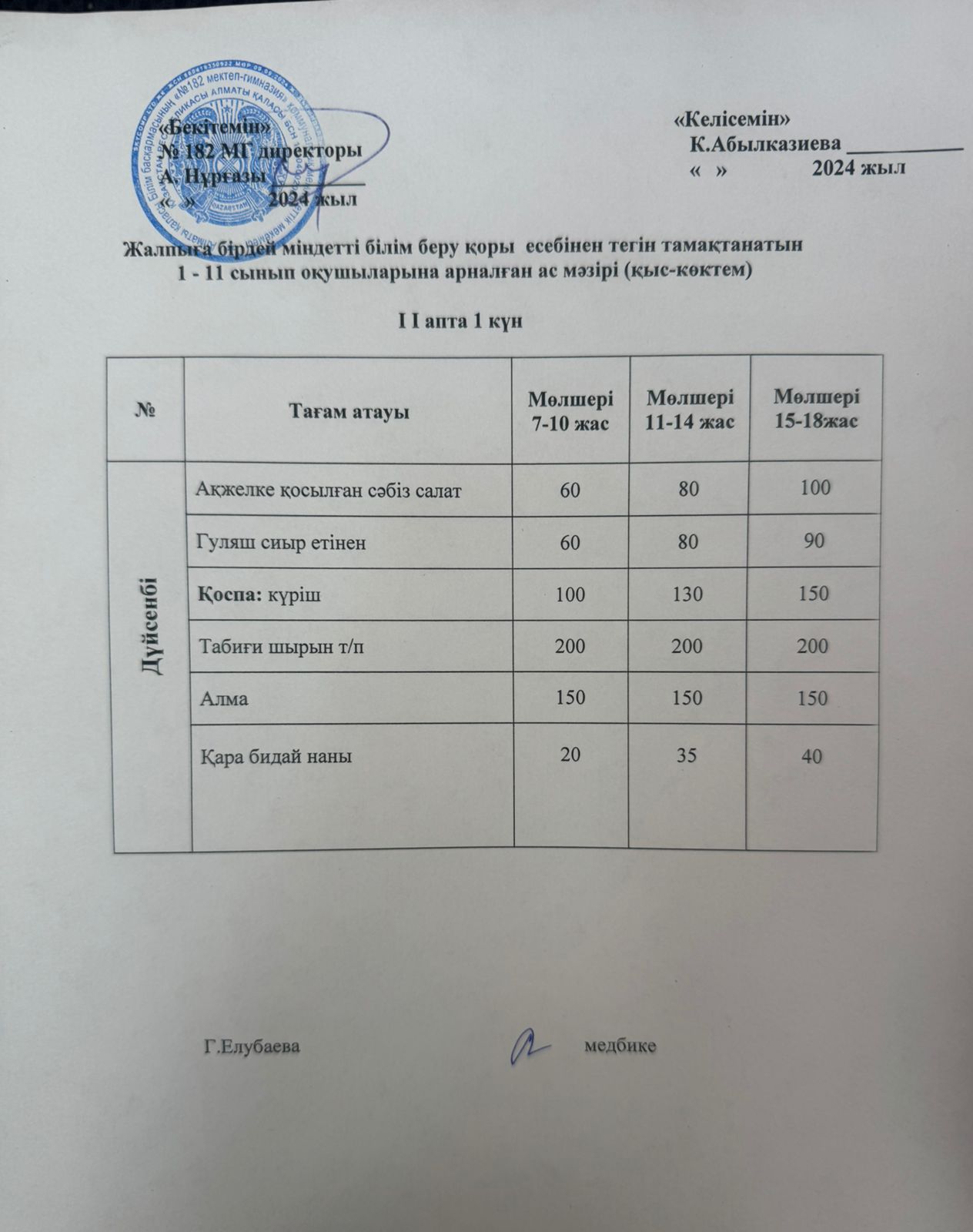 Ас мәзірі 2 апта 1 күн