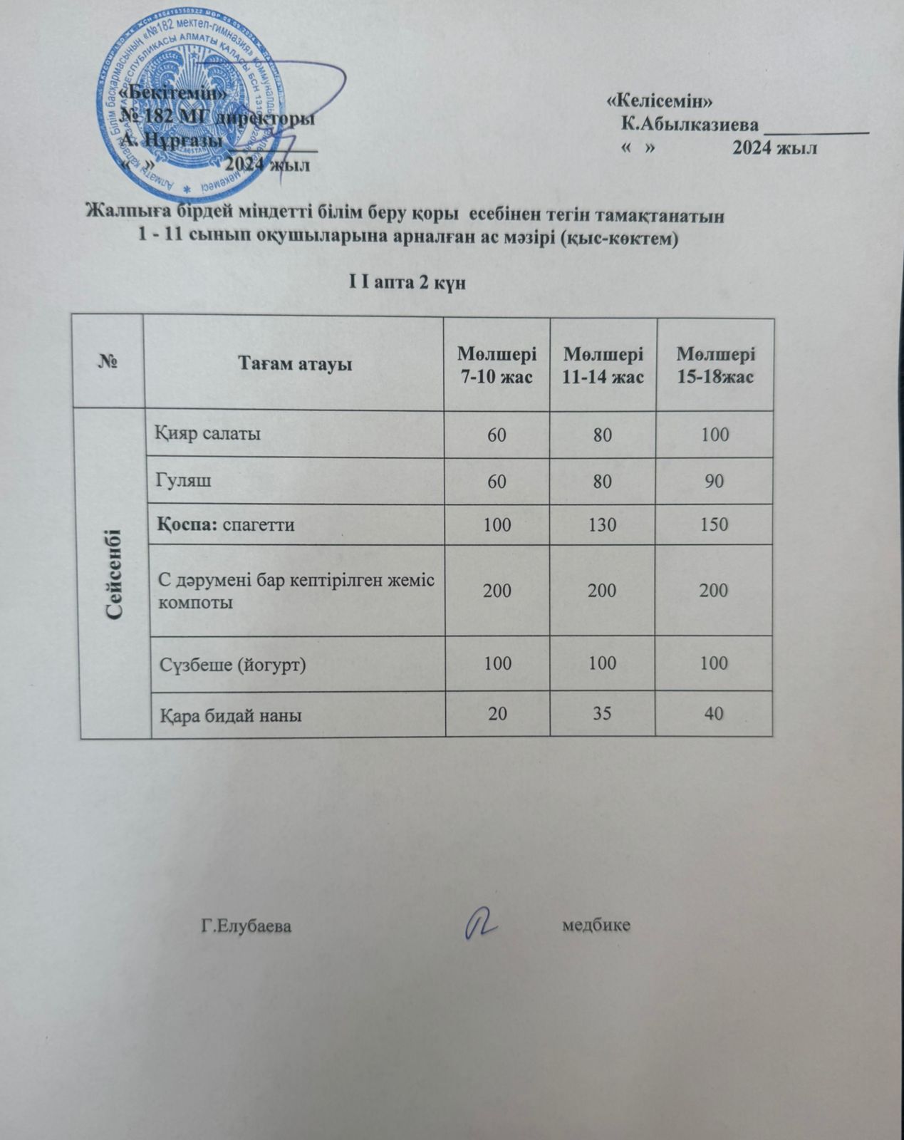 Ас мәзірі 2 апта 2 күн