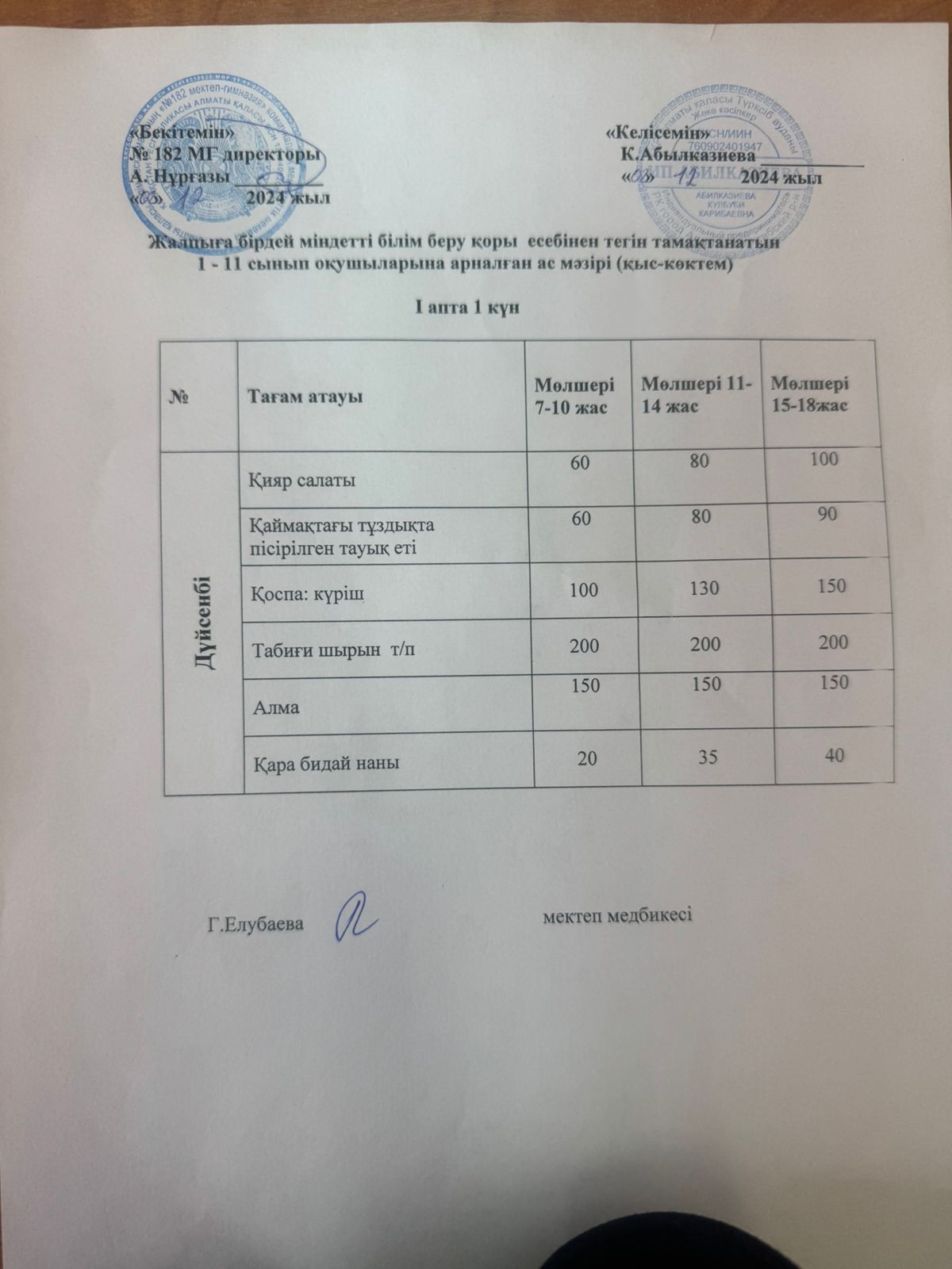 Ас мәзірі 1 апта 1 күн