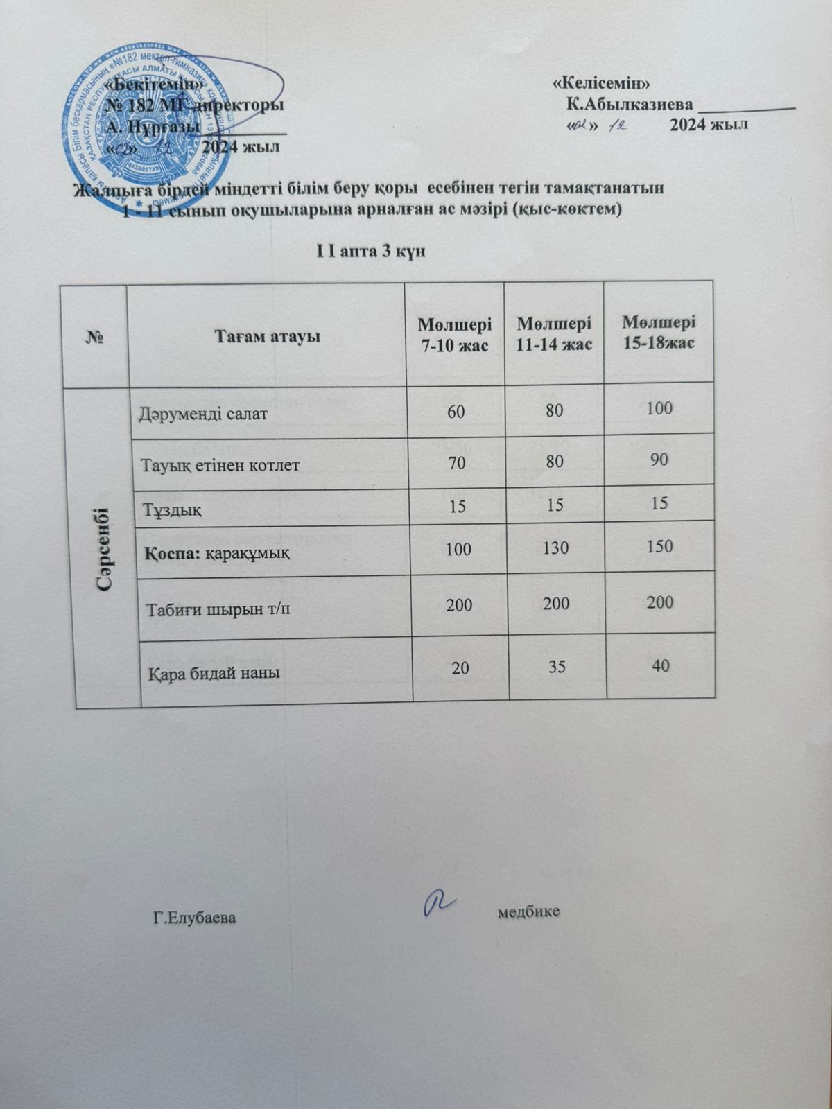 Ас мәзірі 2 апта 3 күн