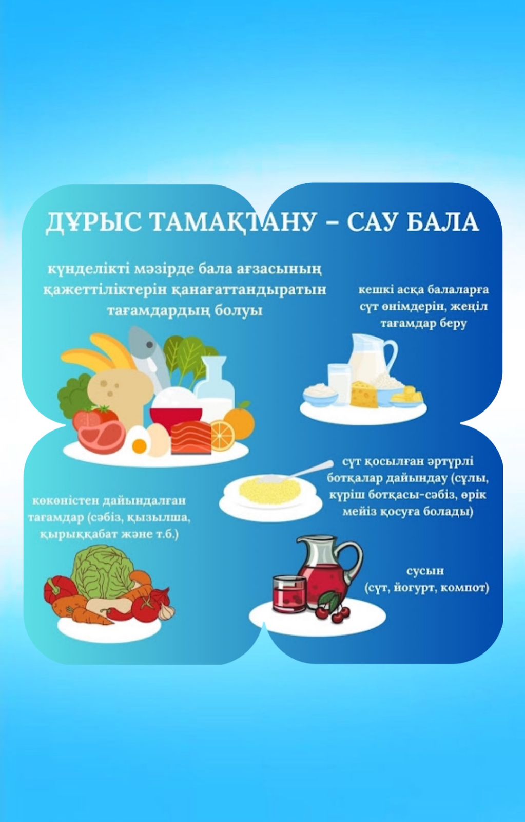 Дұрыс тамақтану