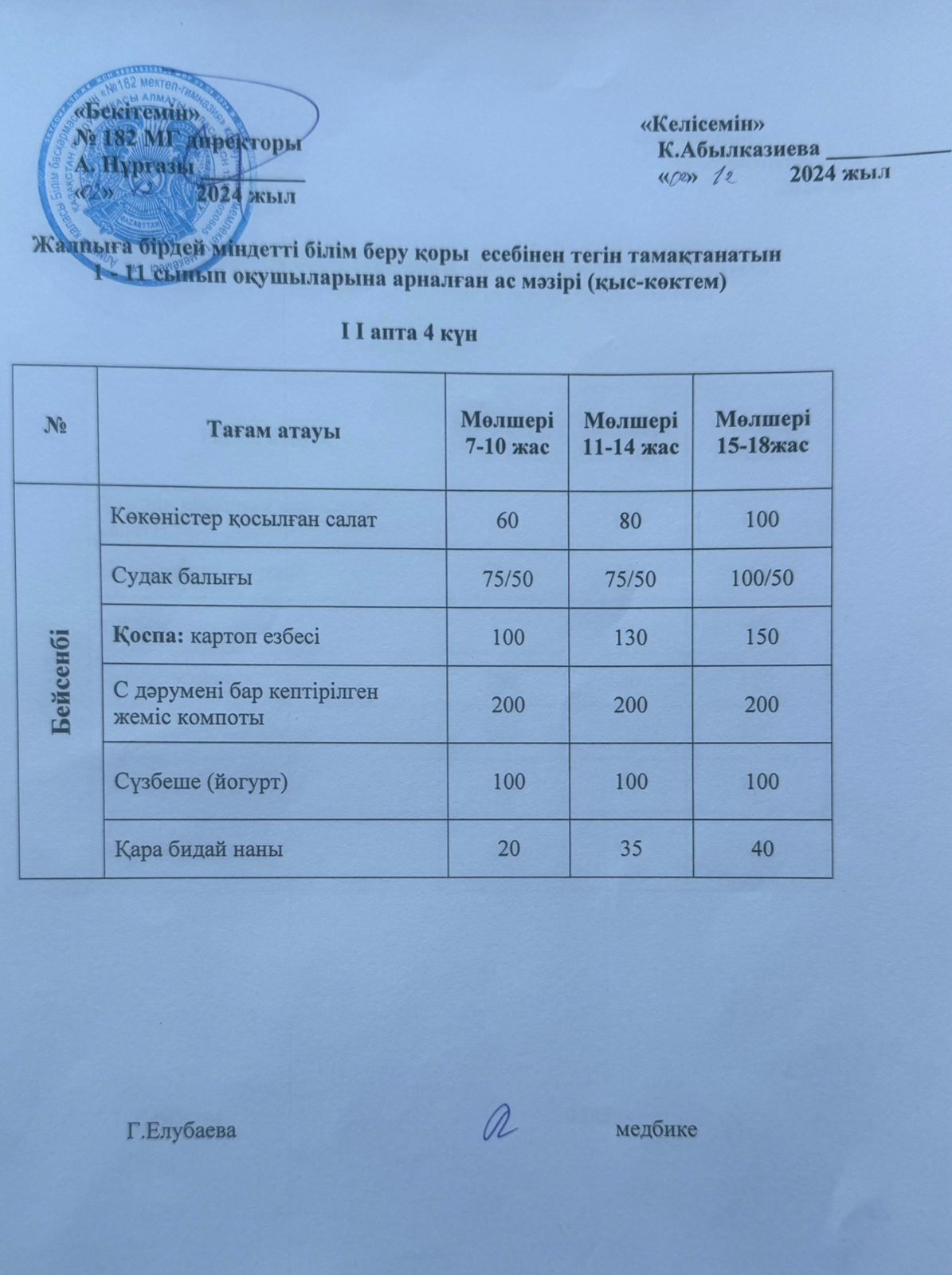 Ас мәзірі 2 апта 4 күн