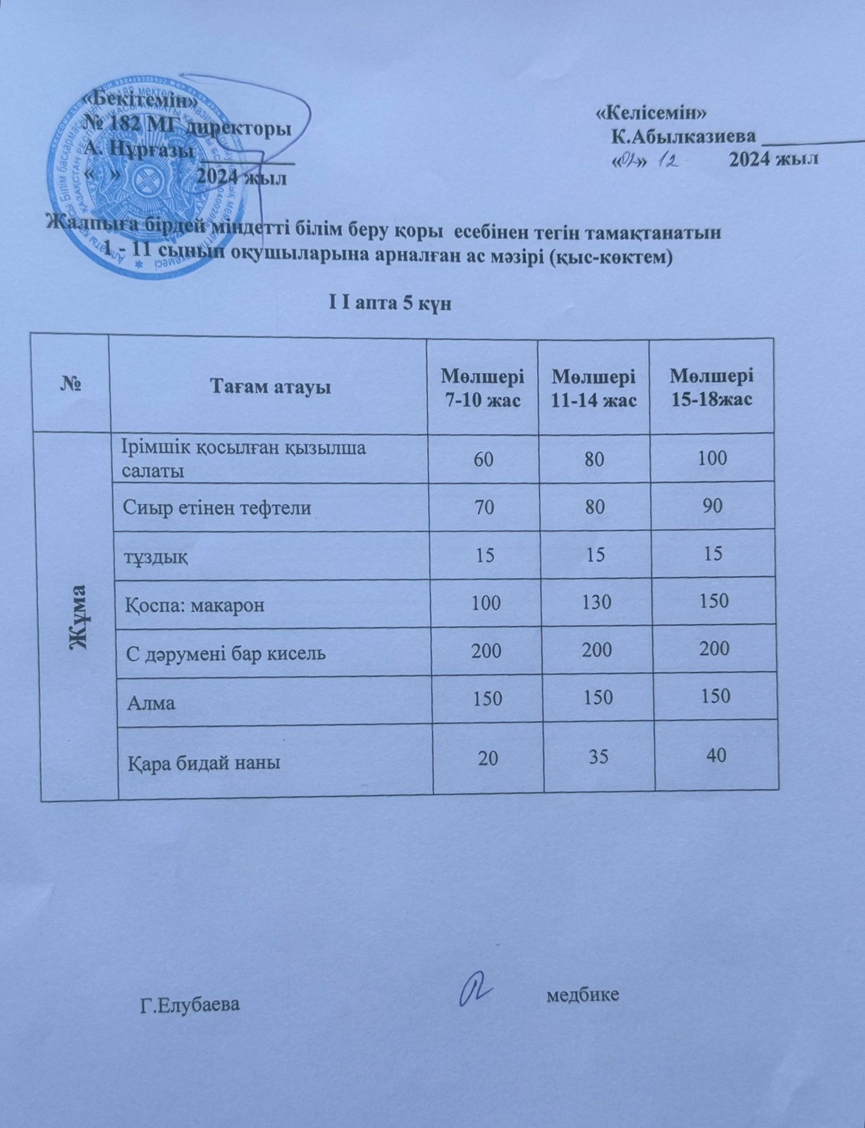 Ас мәзірі 2 апта 5 күн