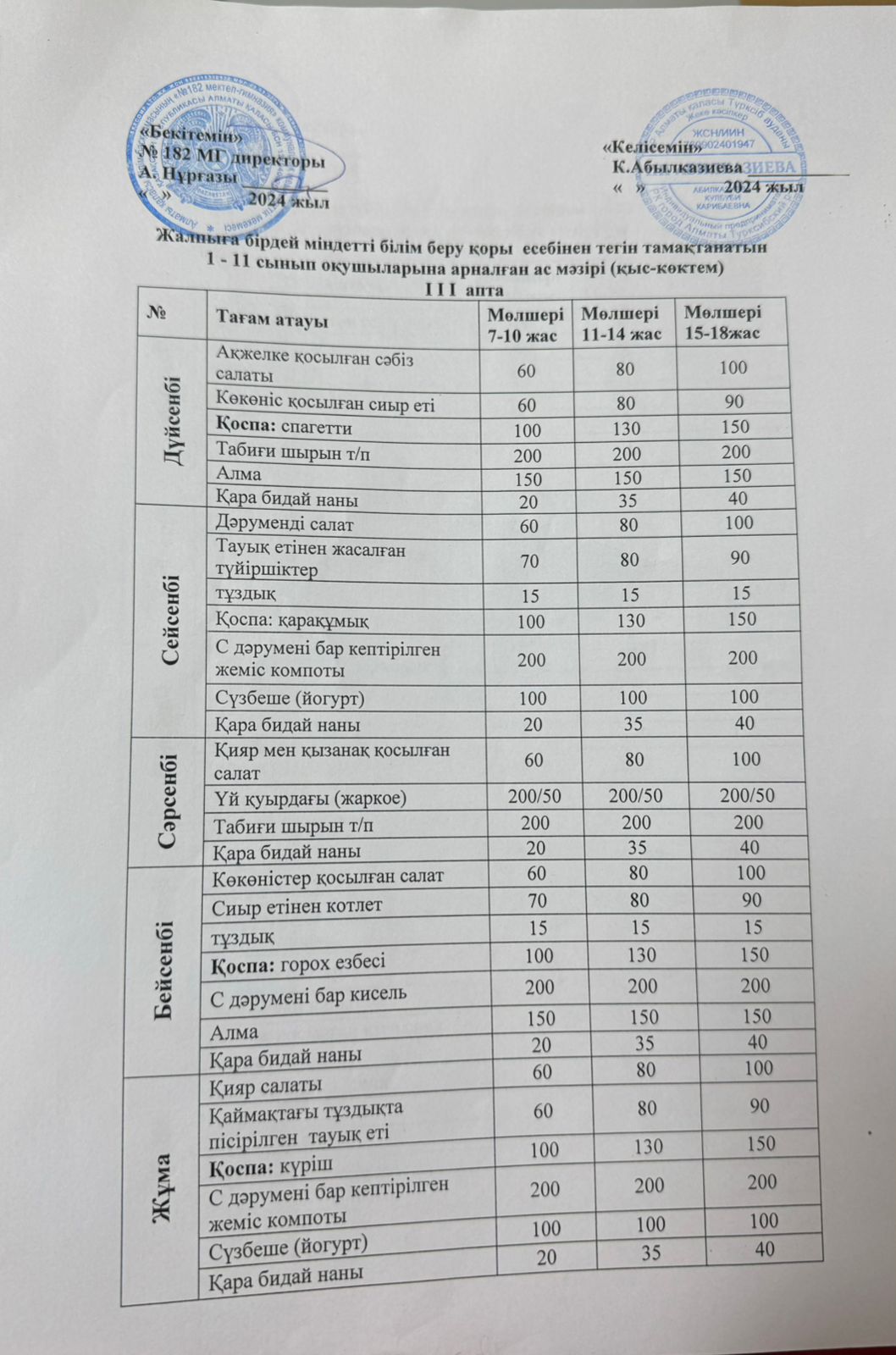 Ас  мәзірі 3 апта