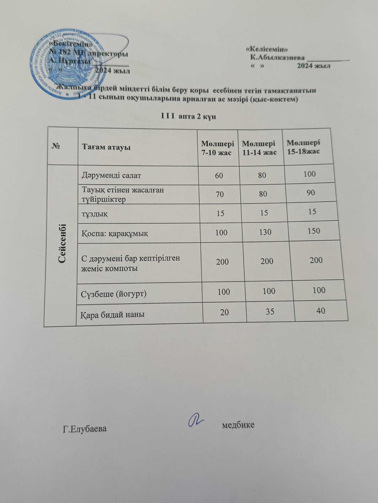 Ас мәзірі 3 апта 2 күн