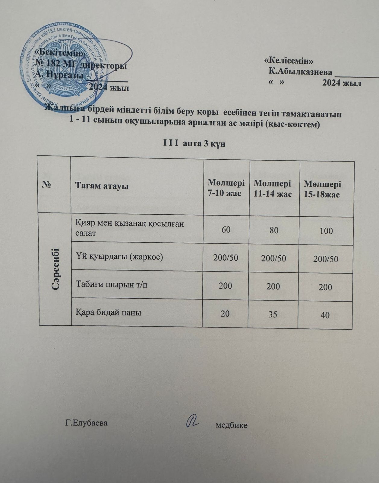 Ас мәзірі 3 апта 3 күн