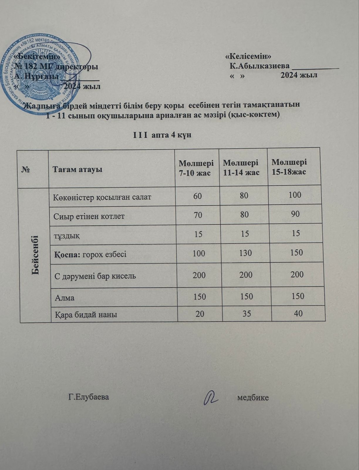 Ас мәзірі 3 апта 4 күн