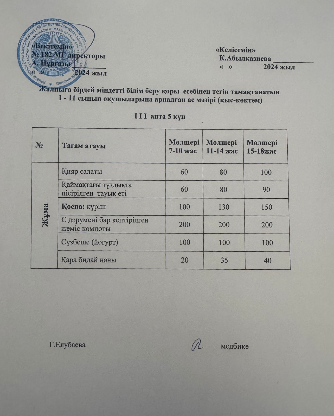 Ас мәзірі 3 апта 5 күн