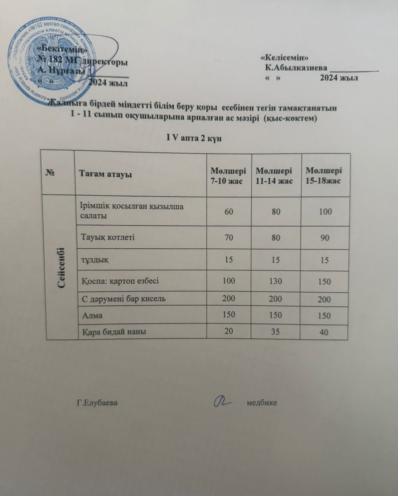 Ас мәзірі 4 апта 2күн