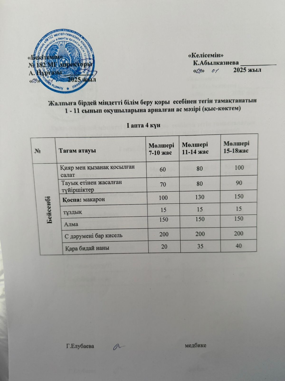 Ас мәзірі 1апта 4 күн