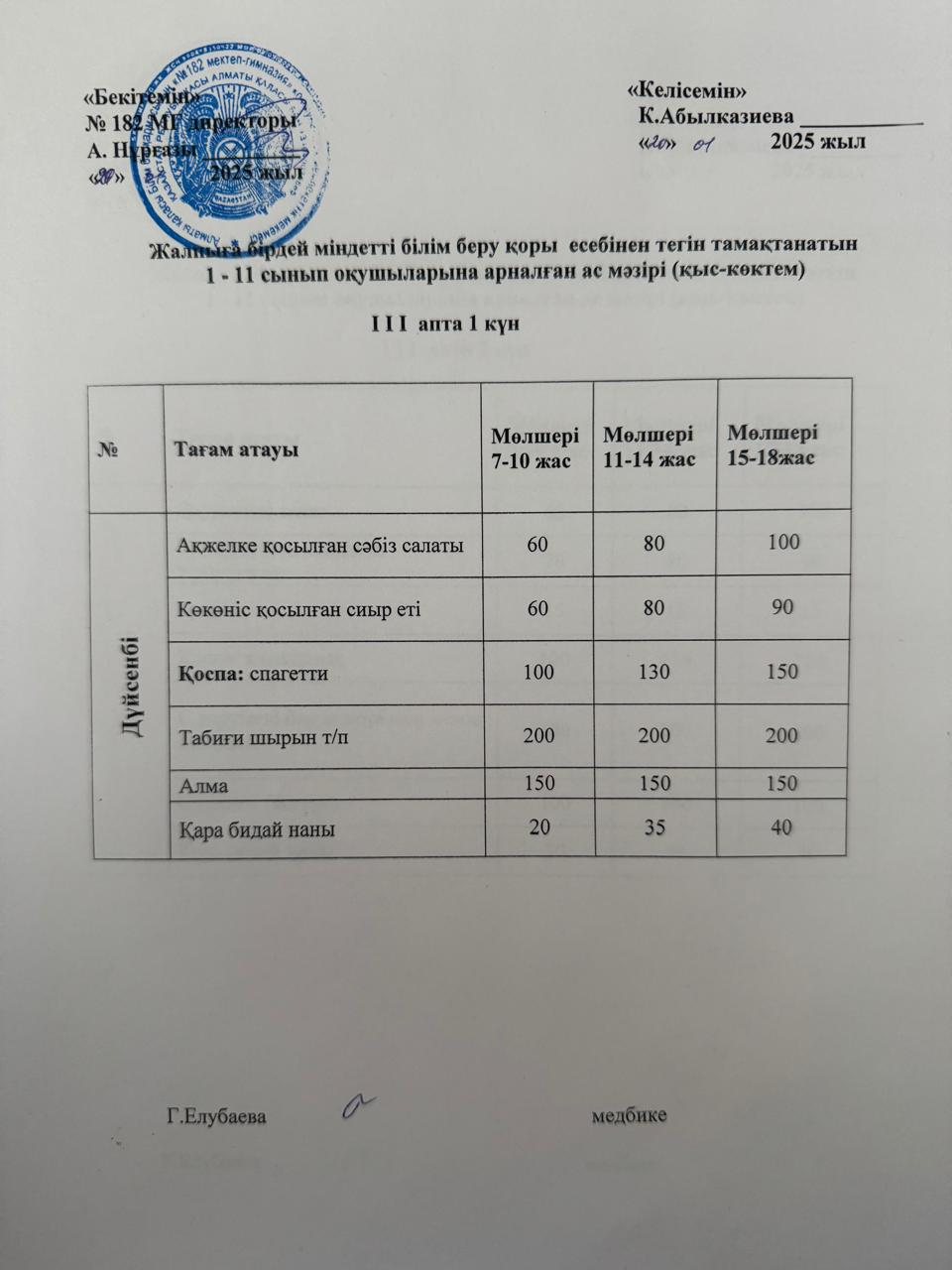 Ас мәзірі 3 апта 1 күн