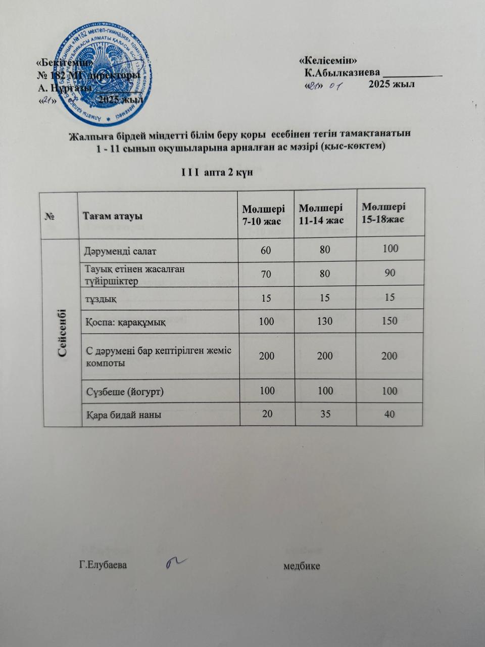 Ас мәзірі 3 апта 2 күн
