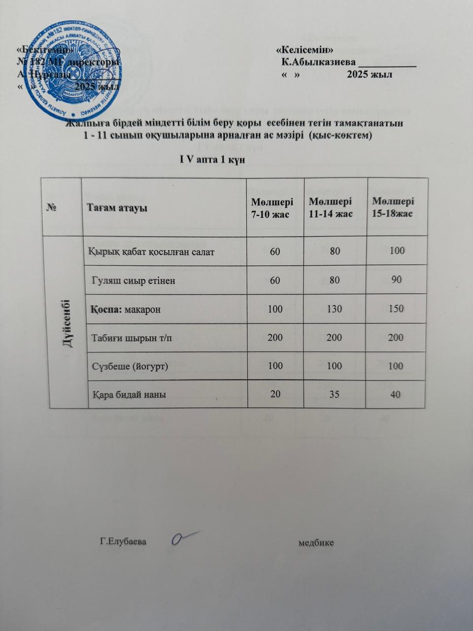 Ас мәзірі 4 апта 1 күн