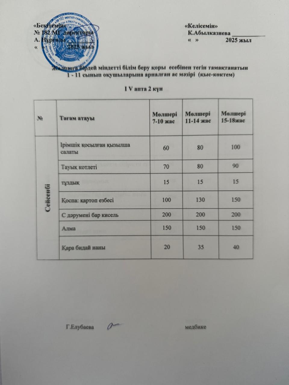 Ас мәзірі 4 апта 2 күн