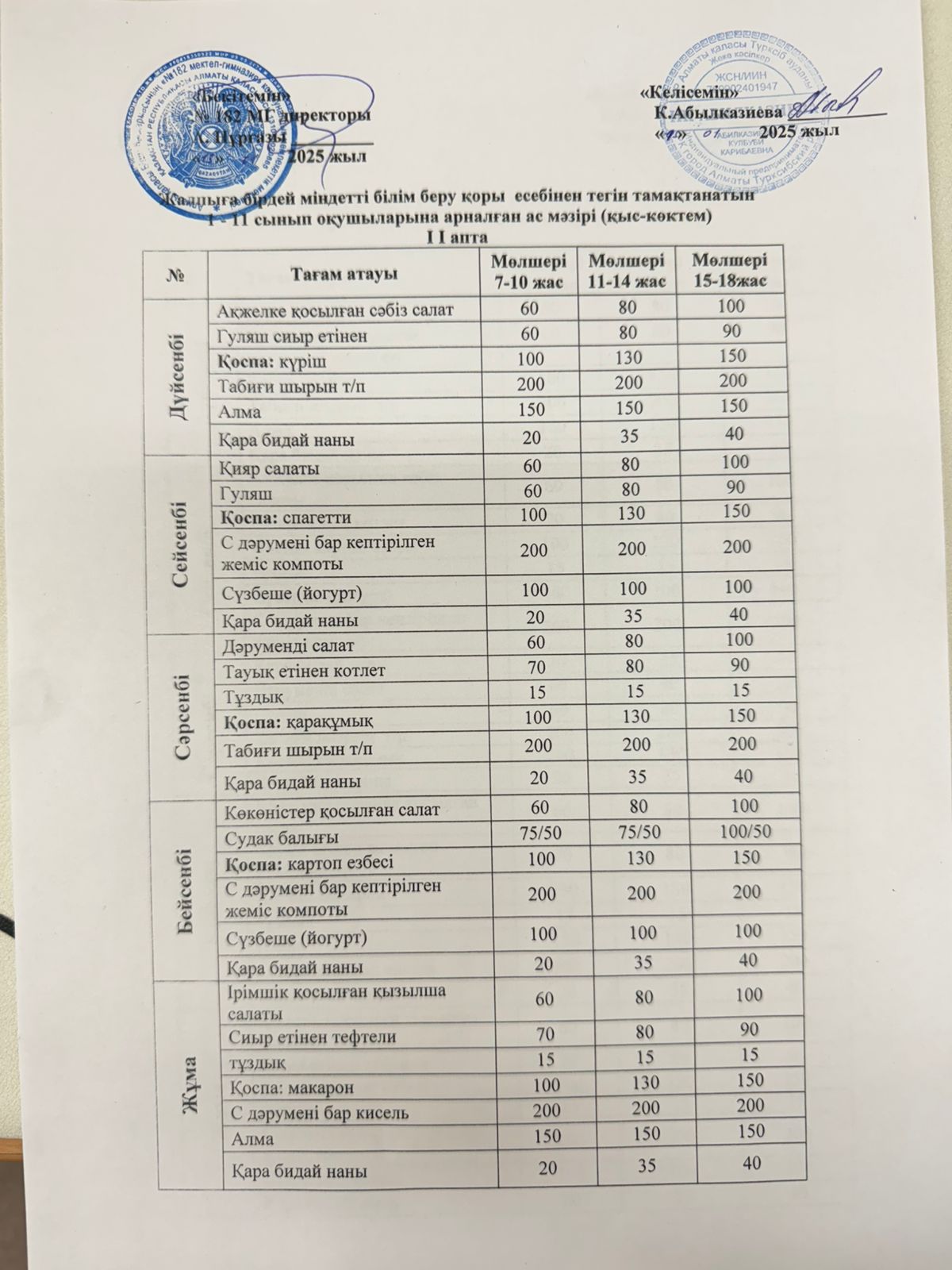 Ас мәзірі 2 апта