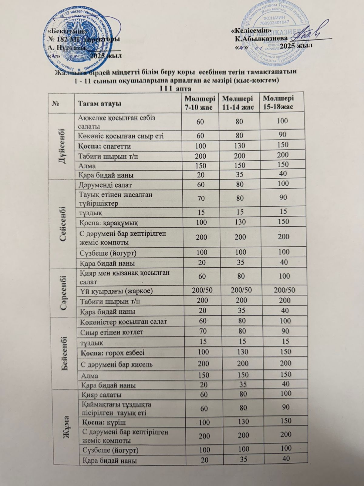 Ас мәзірі 3 апта