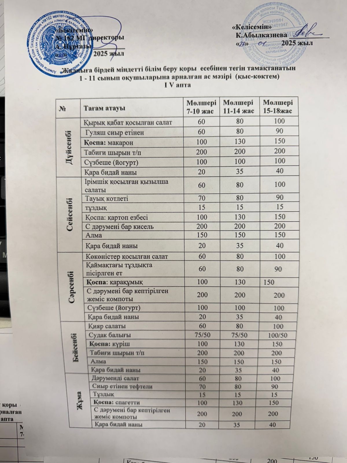 Ас мәзірі 4 апта