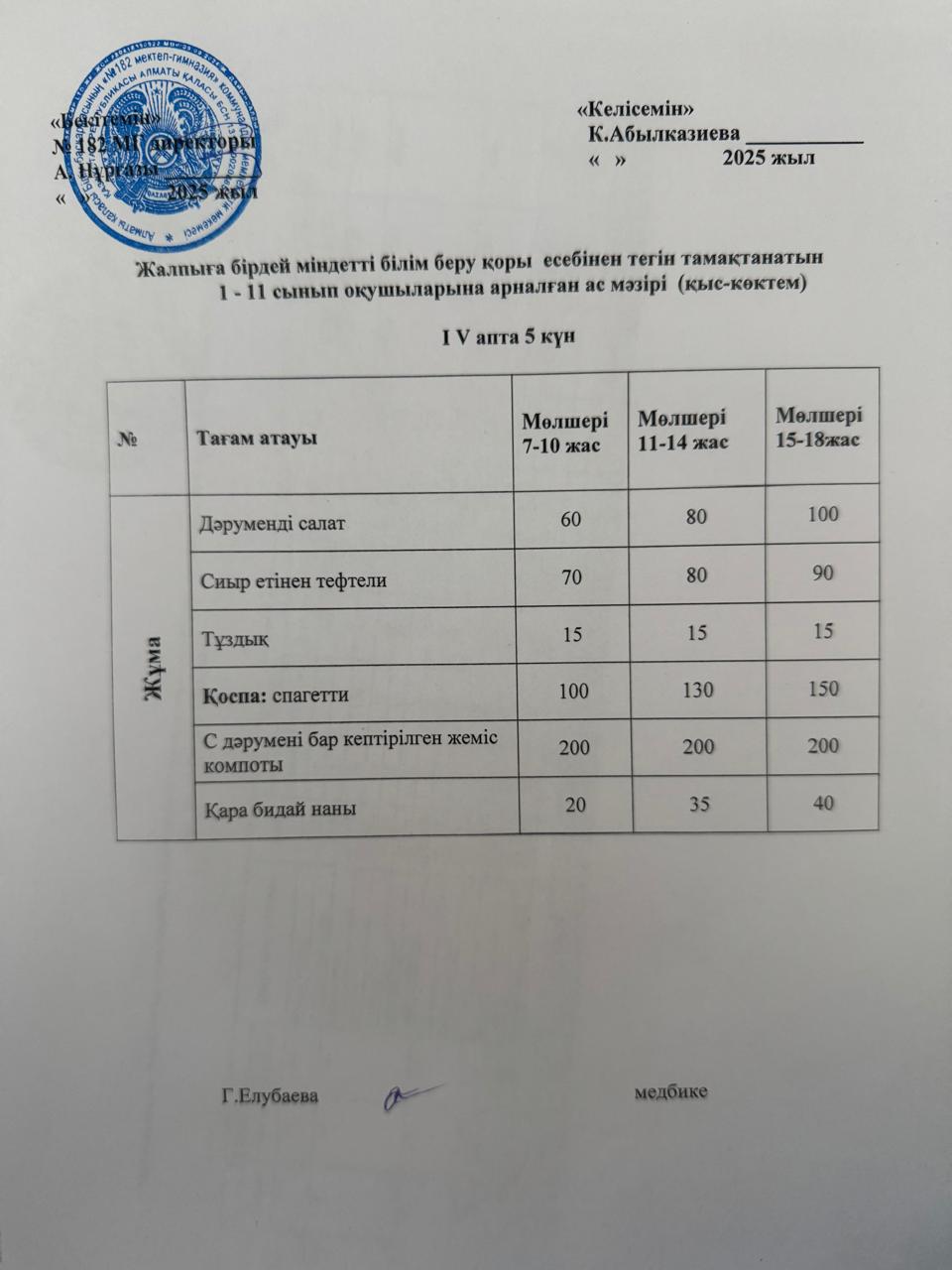 Ас мәзірі 4 апта 5 күн