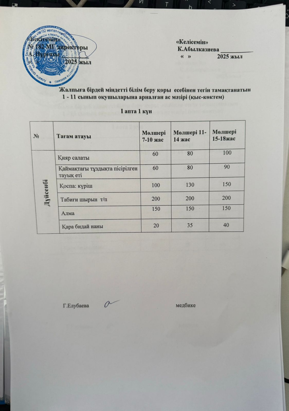 Ас мәзірі 1 апта 1 күн