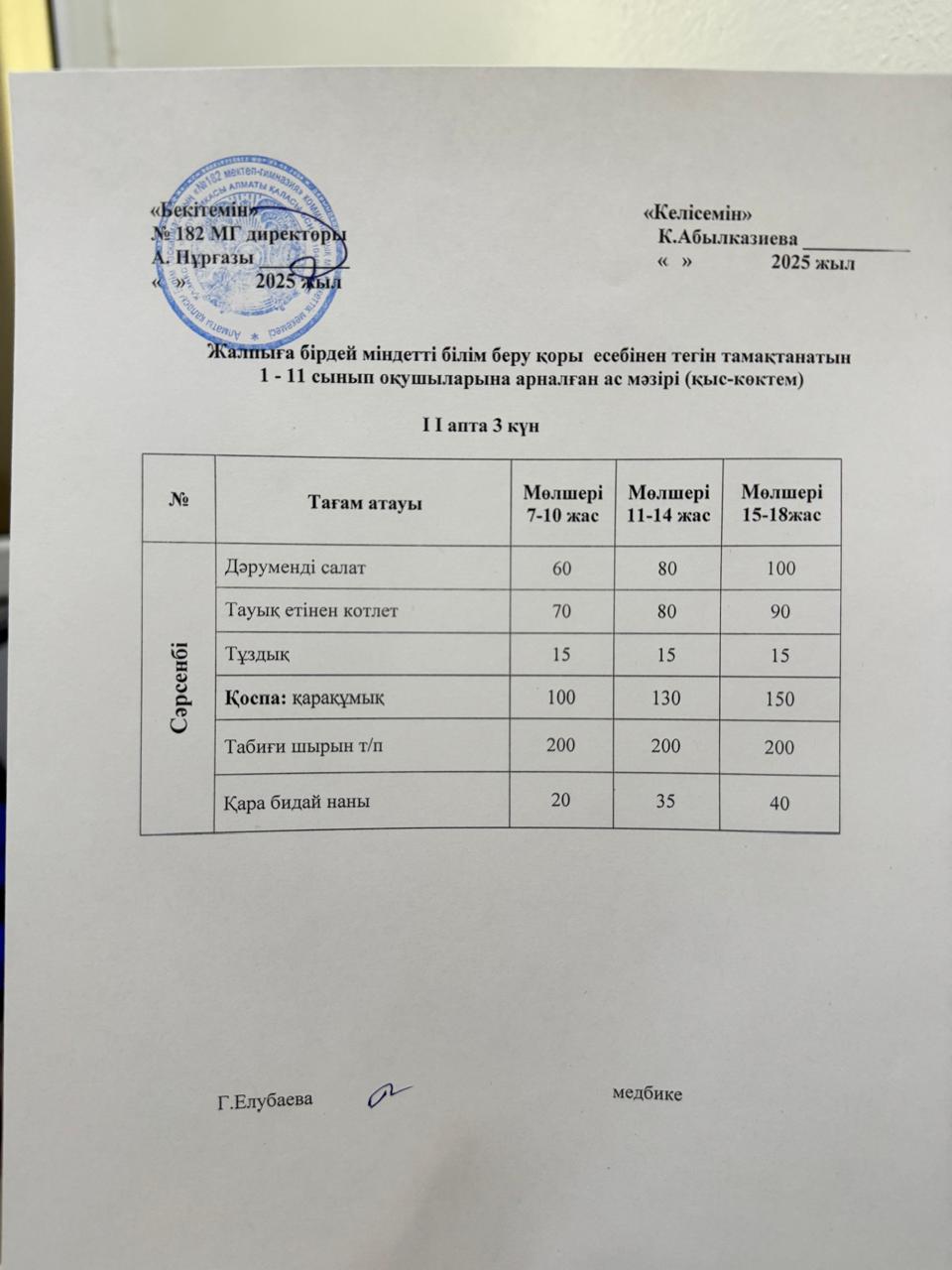 Ас мәзірі 2 апта 3 күн