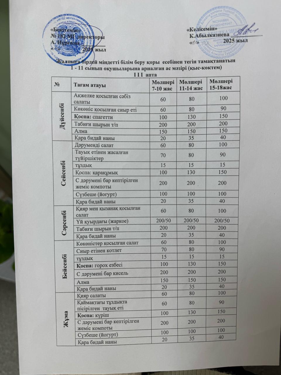 Ас мәзірі 3 апта