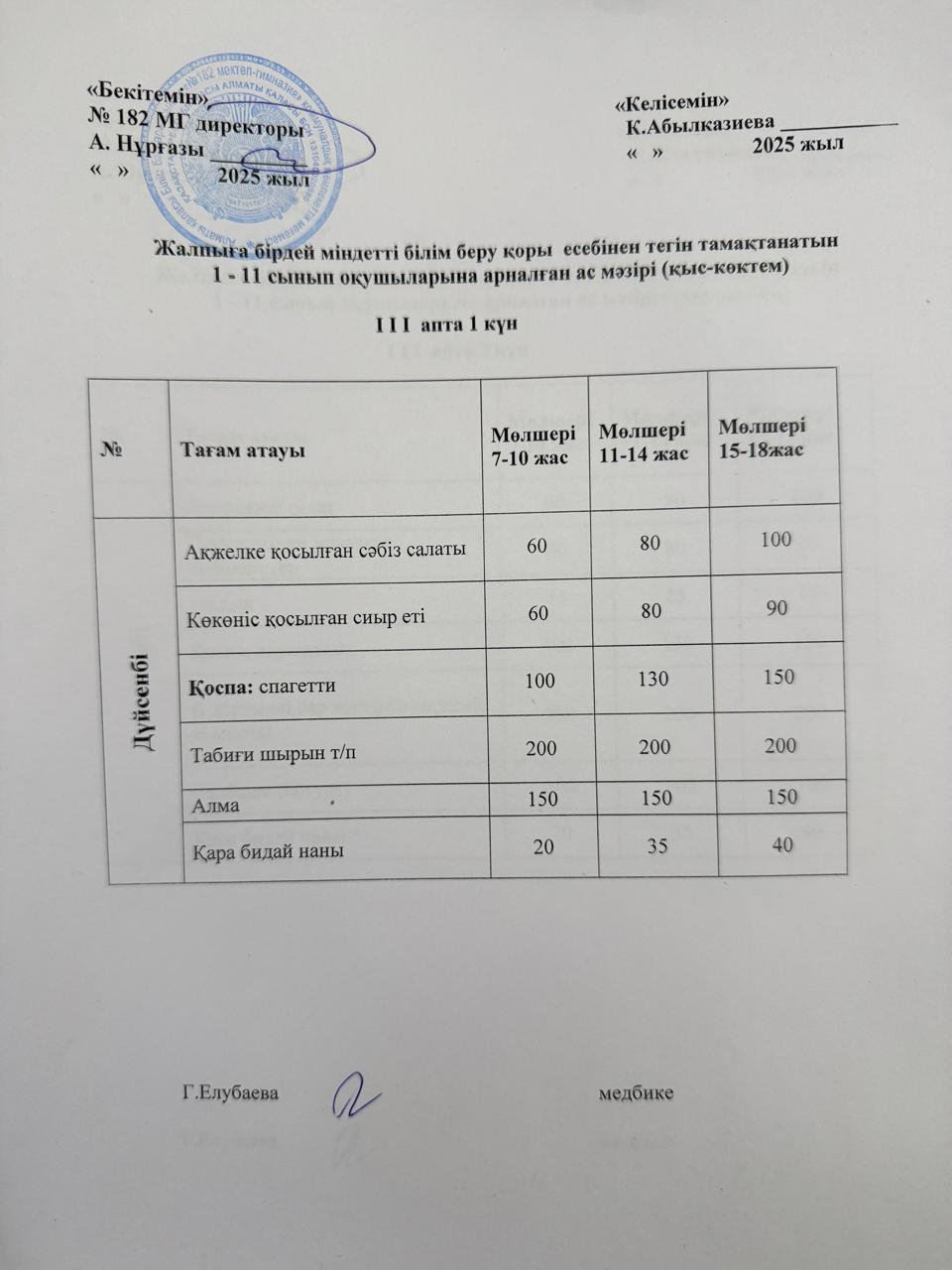 Ас мәзірі 3 апта 1 күн