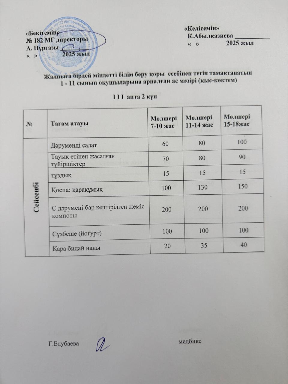 Ас мәзірі 3 апта 2 күн