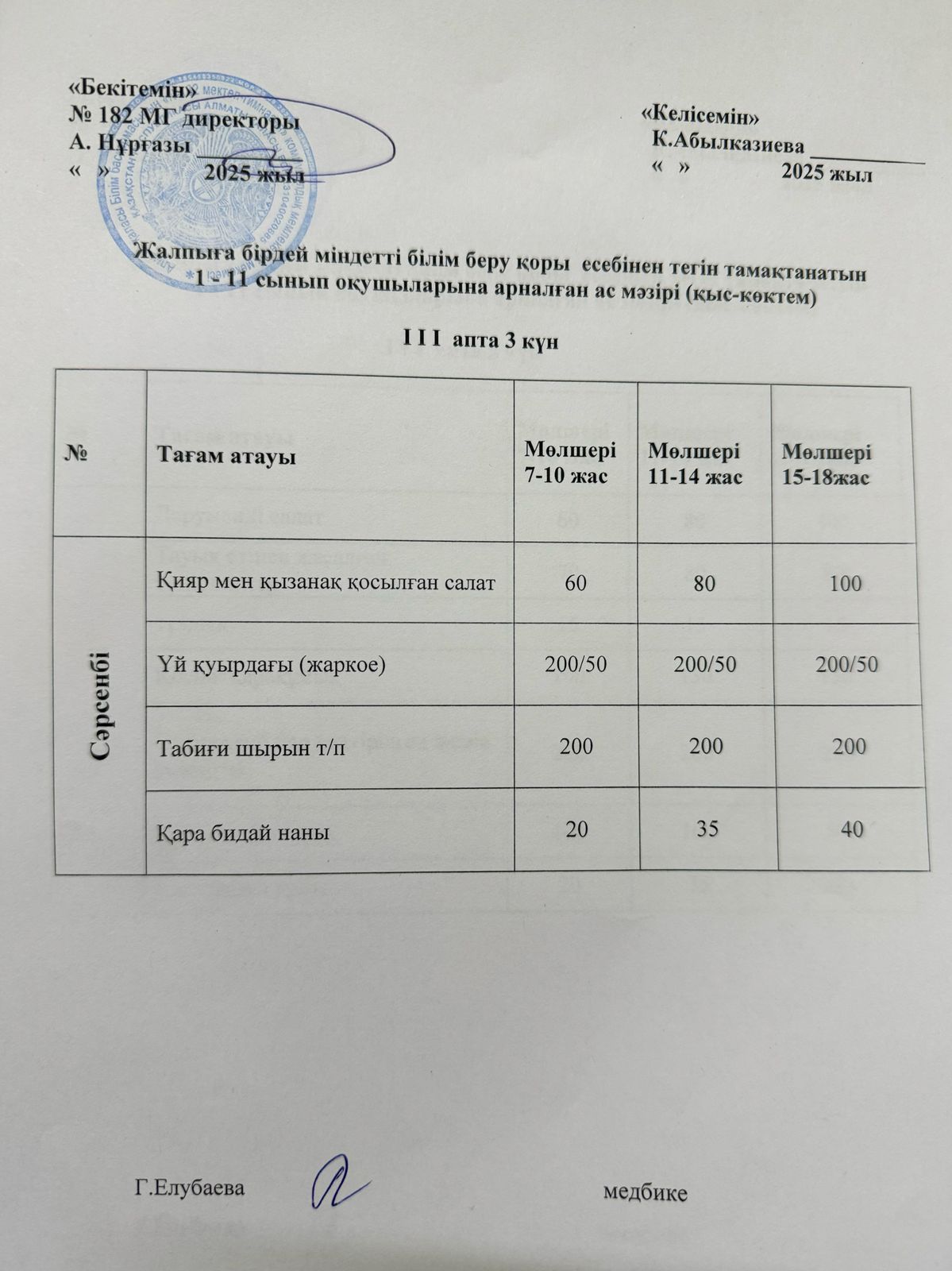 Ас мәзірі 3 апта 3 күн