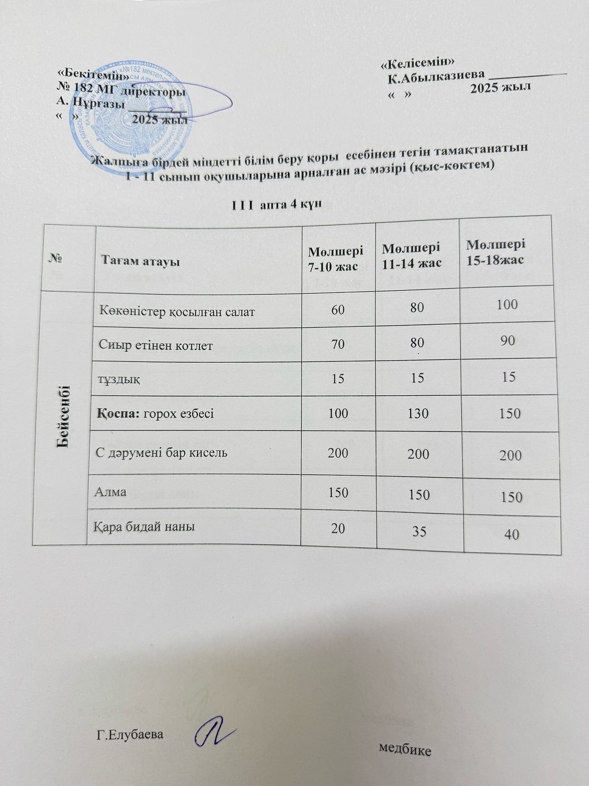 Ас мәзірі 3 апта 4 күн