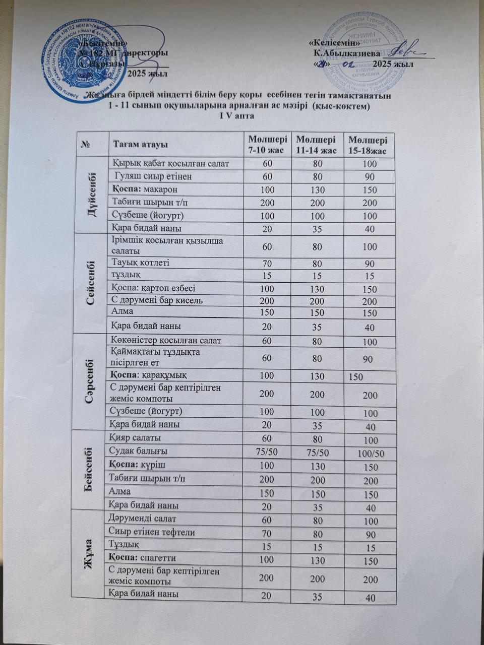 Ас мәзірі 4 апта
