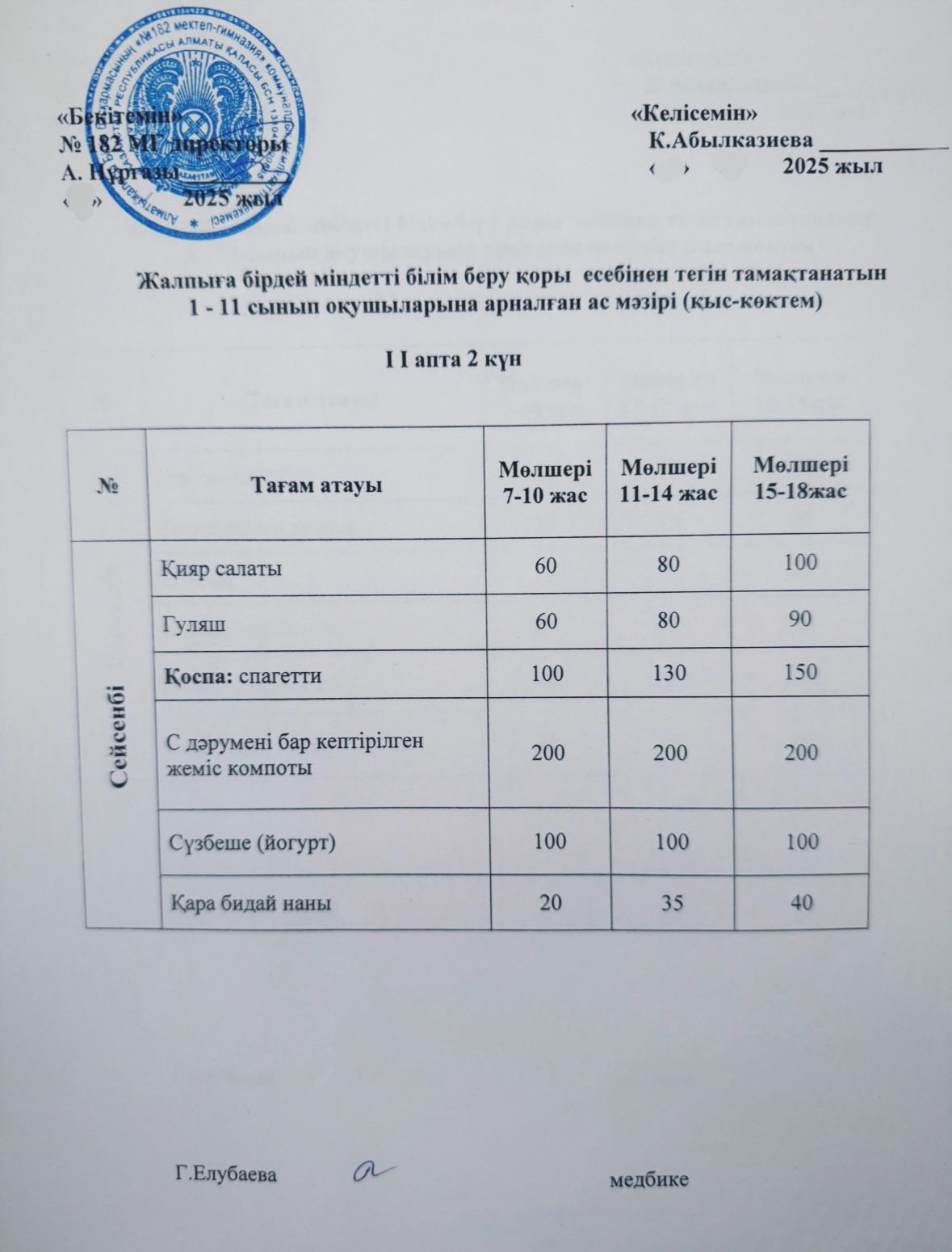 Ас мәзірі 2 апта 2 күн