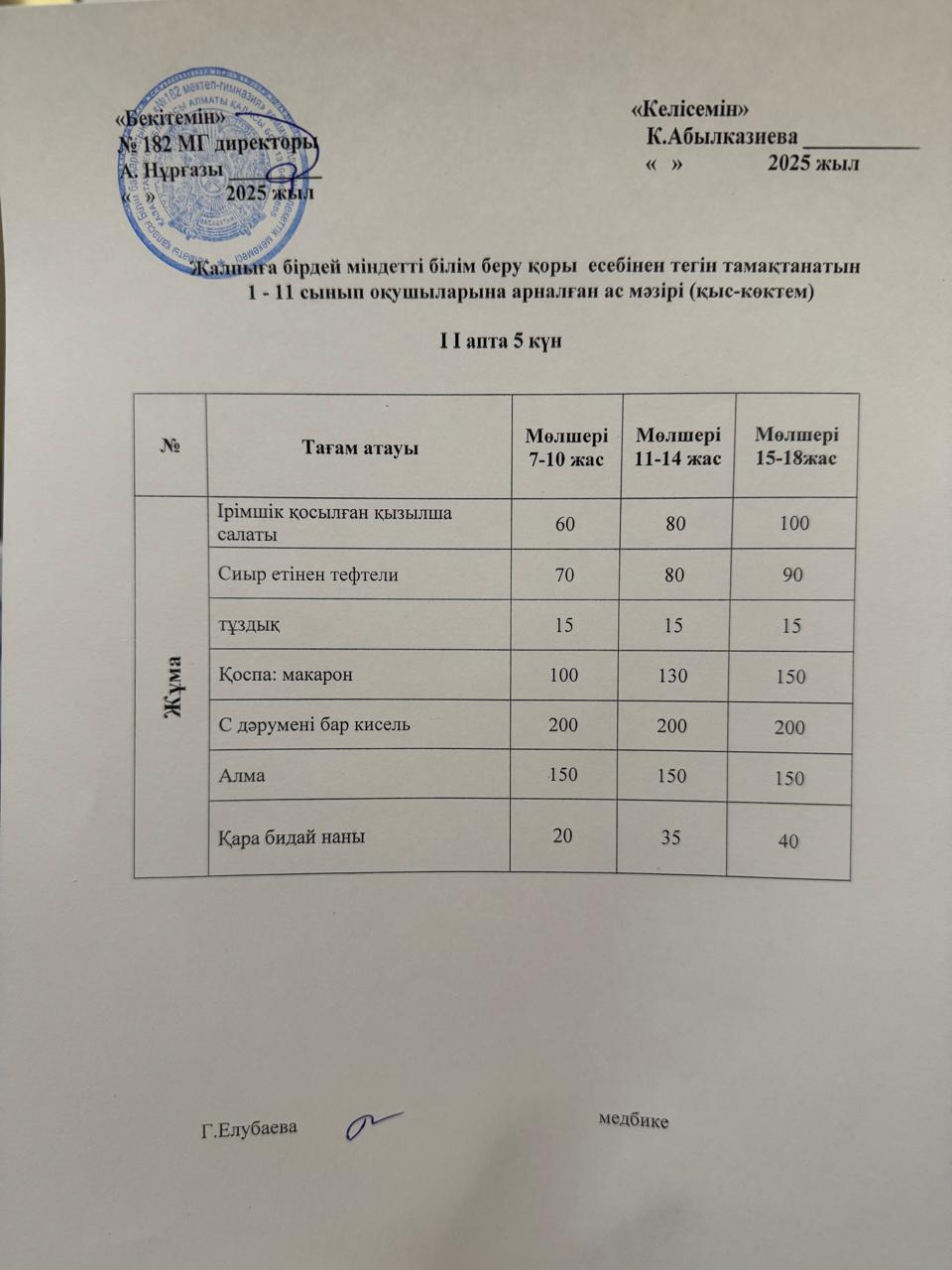 Ас мәзірі 2 апта 5 күн